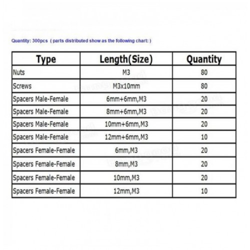 300pcs M3 Nylon Hex Screw Nut Spacer Standoff Assortment Kit